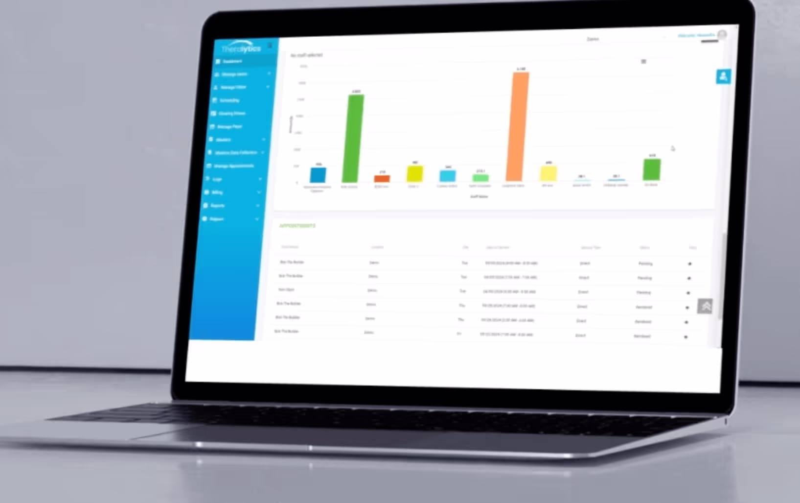 5 Best ABA Practice Management Software in 2026